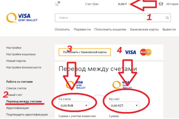 Скрытый интернет как войти