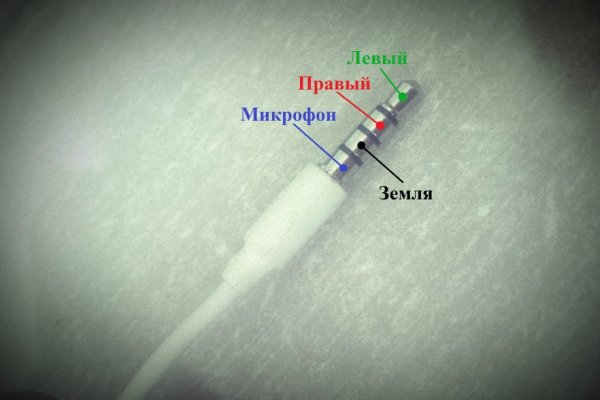 Кракен ссылка тор
