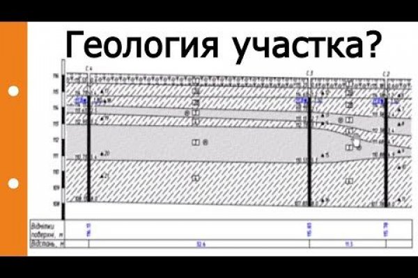 Кракен перейти