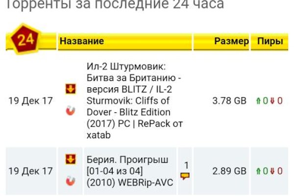 Кракен сайт маркетплейс ссылка
