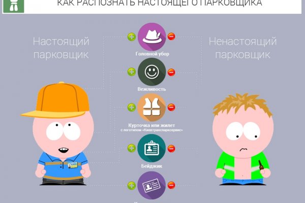 Как выводить деньги с кракена