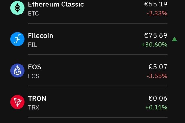 Kraken в россии