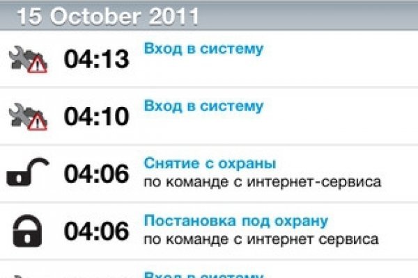 Ссылки на кракен маркетплейс